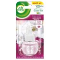 AIR WICK odświeżacz Elektryczny Księżycowa Lilia Otulona Satyną wkład 19 ml 05611