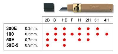 Grafity 0.5mm 4H PENTEL _
